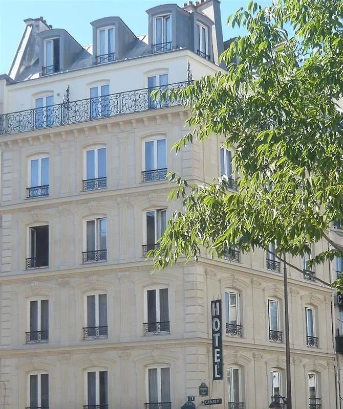 Contact Alizé Montmartre Hotel